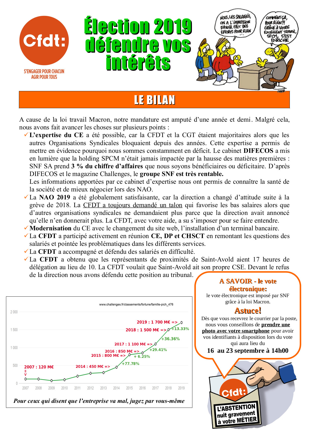 PROFFESSION DE FOI 2019 VERSION 07 final01