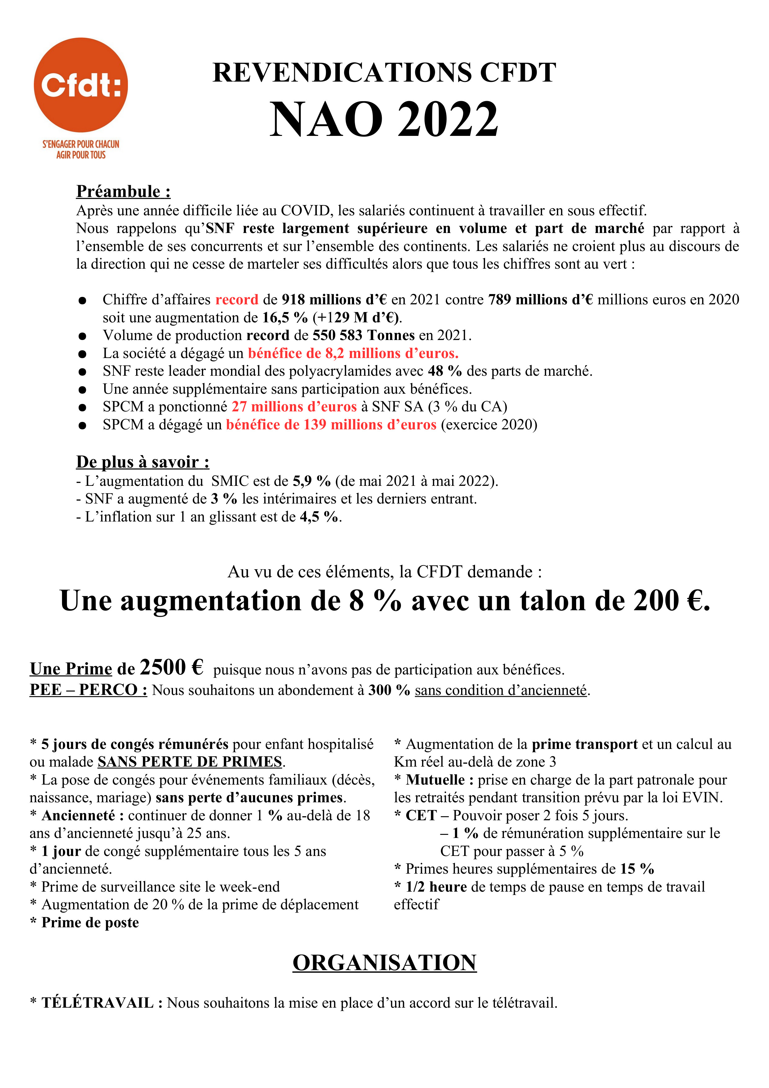 revendications CFDT NAO 2022 V4