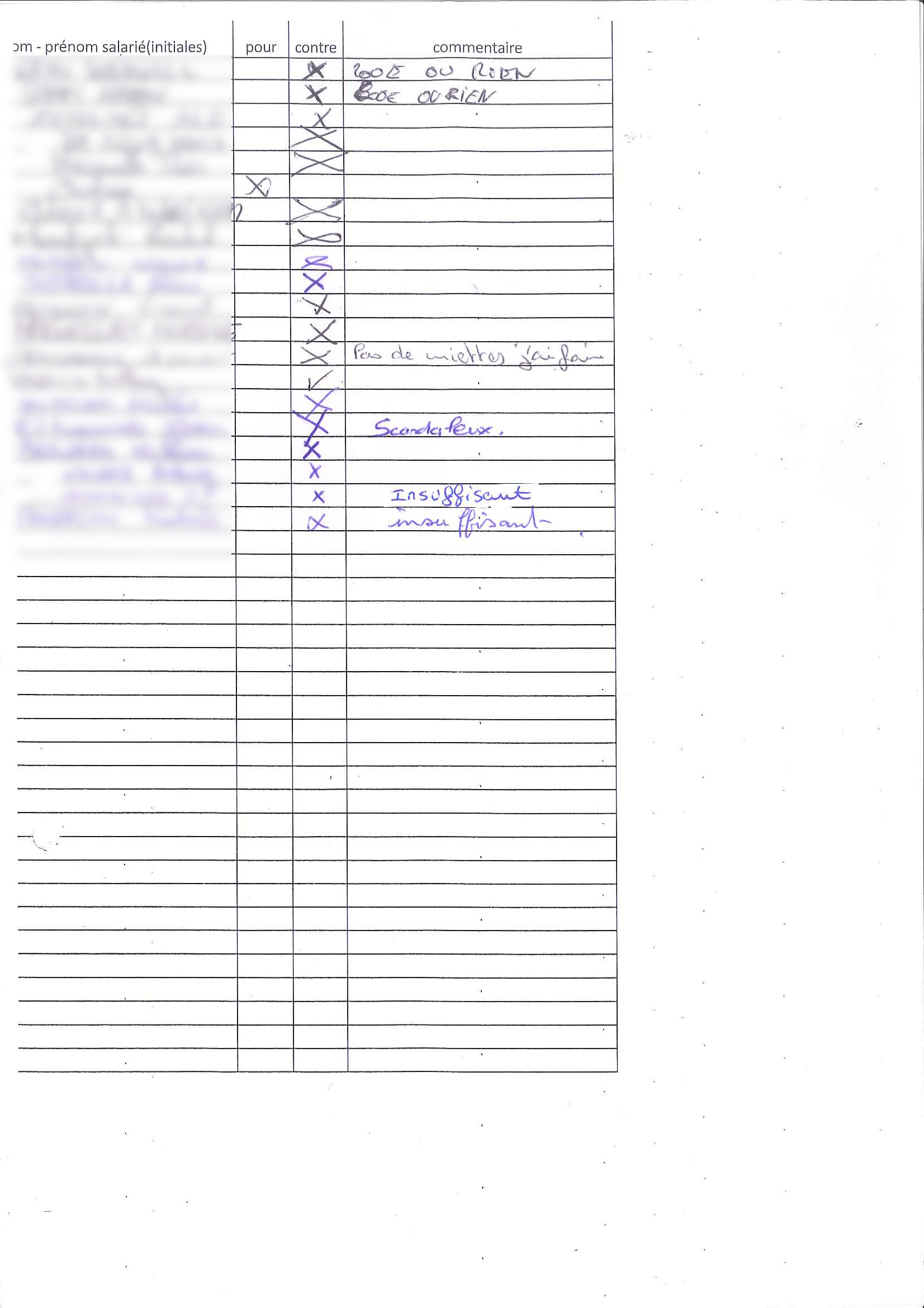 2023 0616 enquete proposition nuit p1