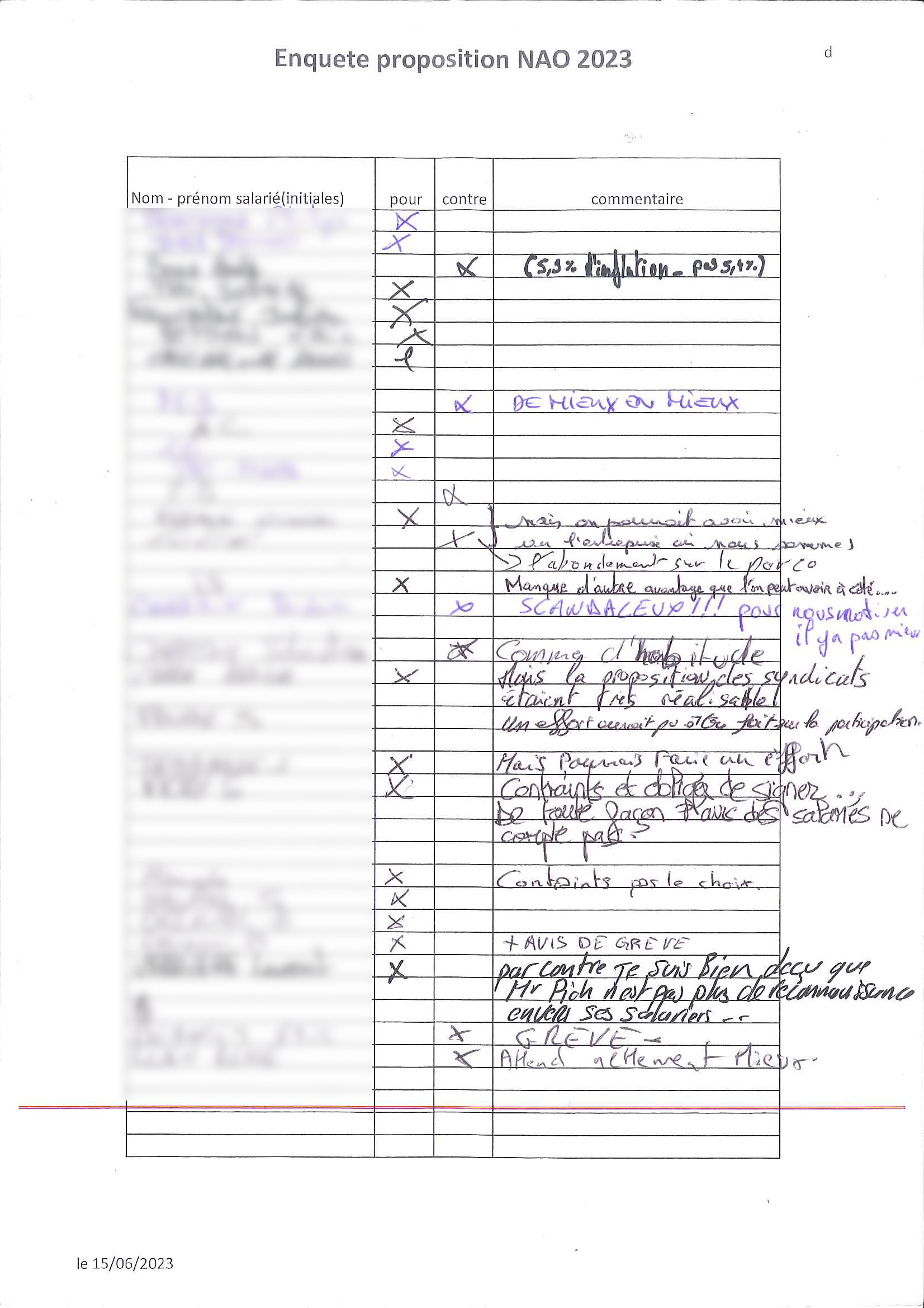 2023 0616 enquete proposition nuit p4