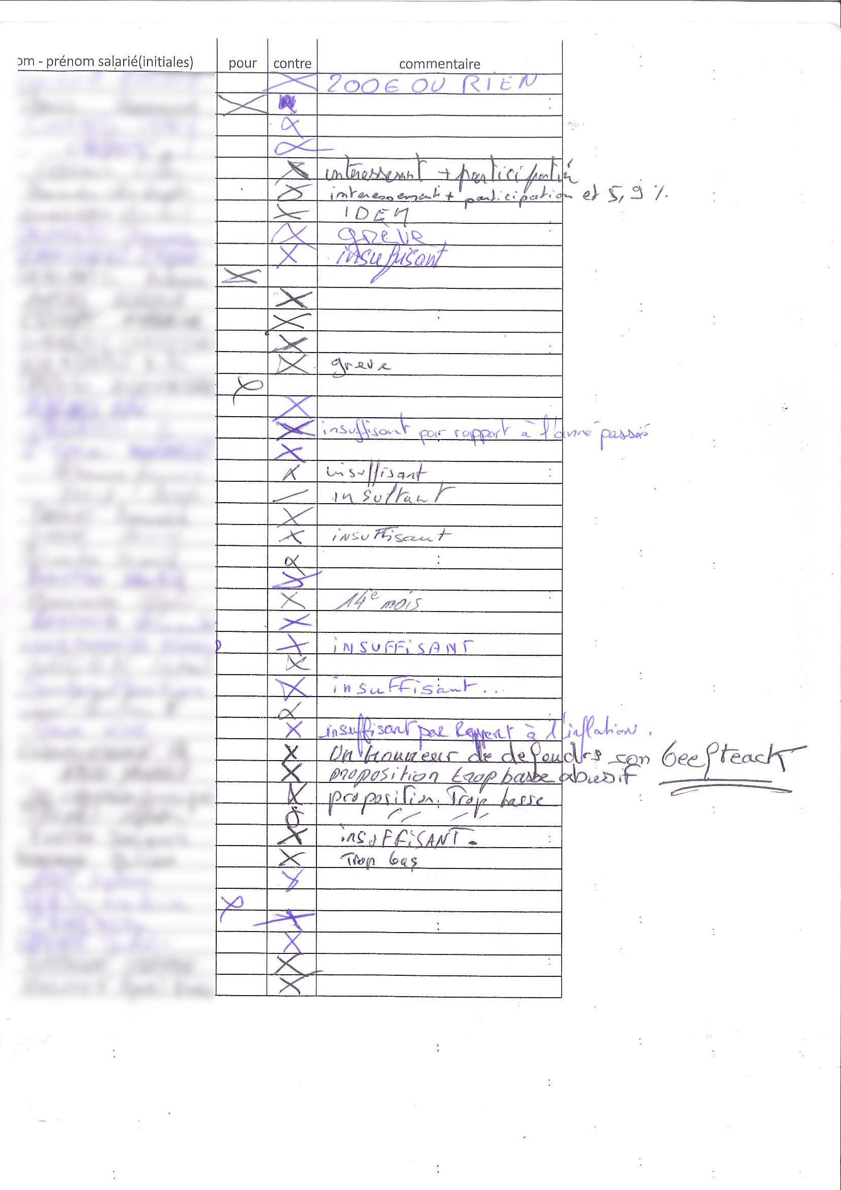 2023 0616 enquete proposition nuit p5