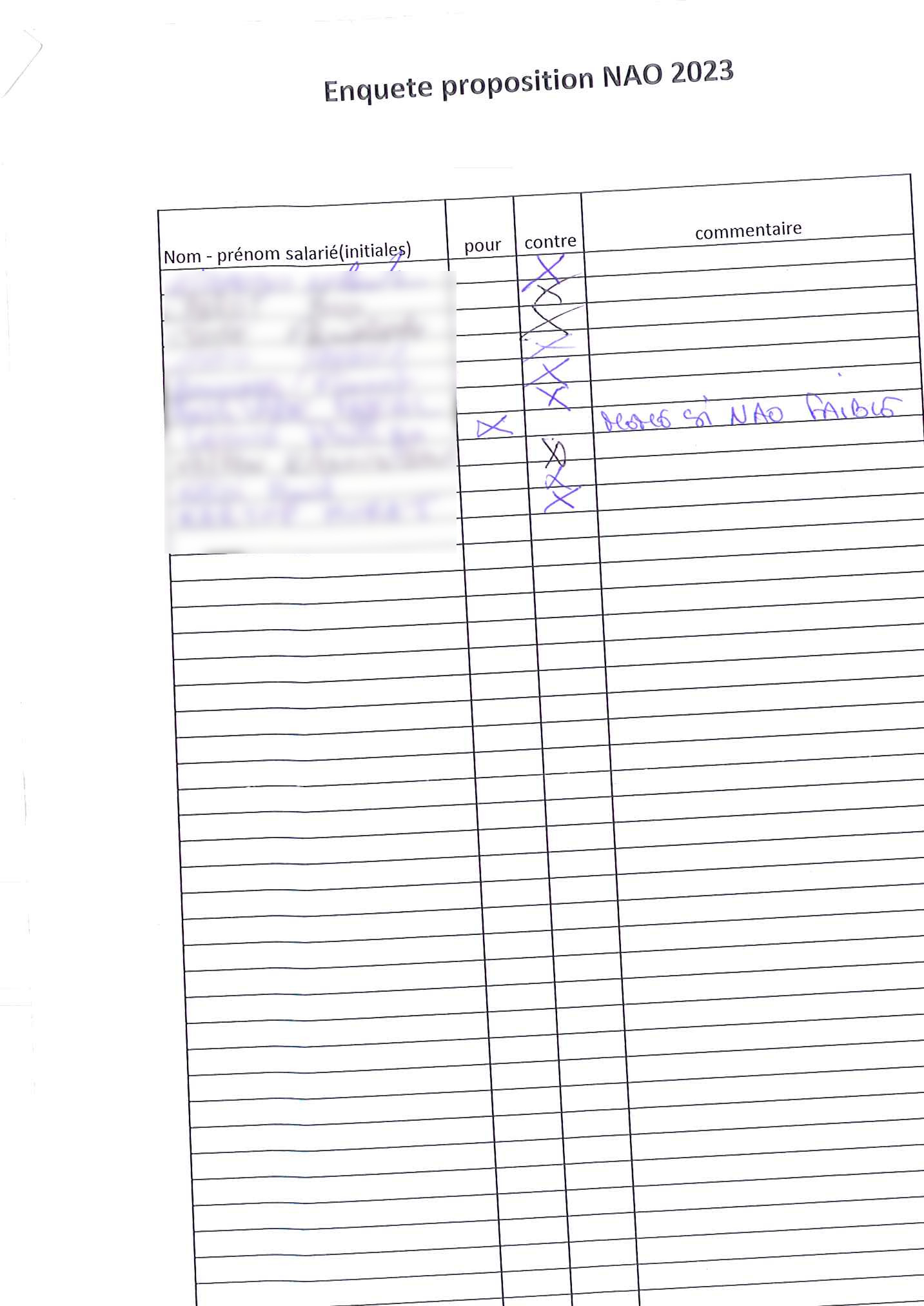 2023 0616 enquete proposition nuit p7 z