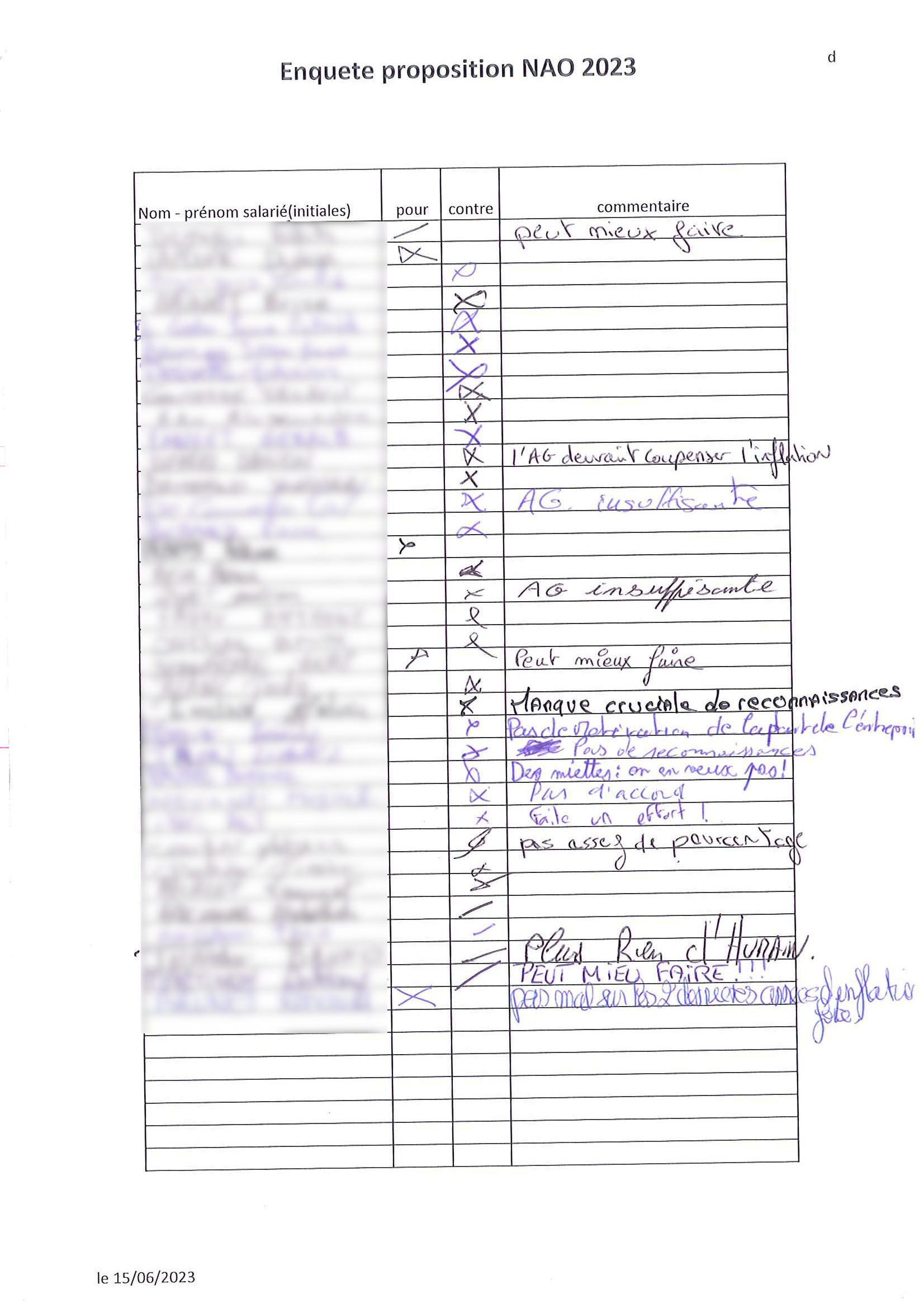 sondage signatures NAO 2023 complet sans nuit p1