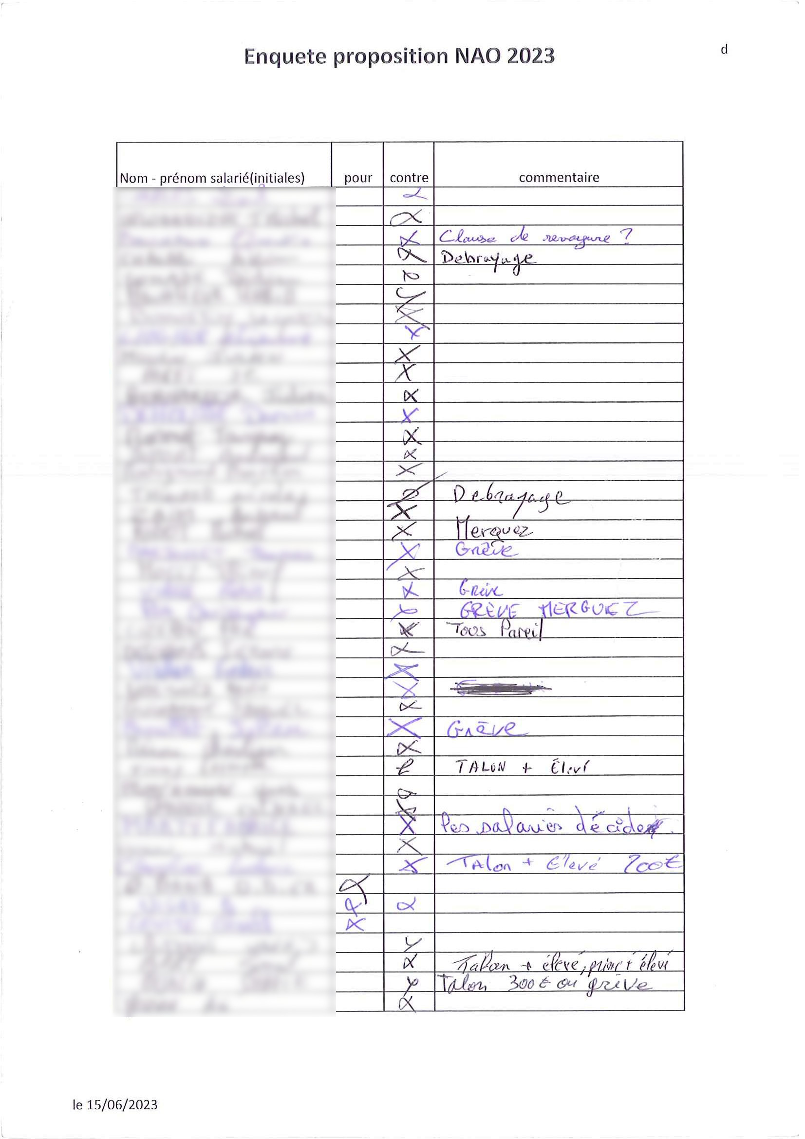 sondage signatures NAO 2023 complet sans nuit p10