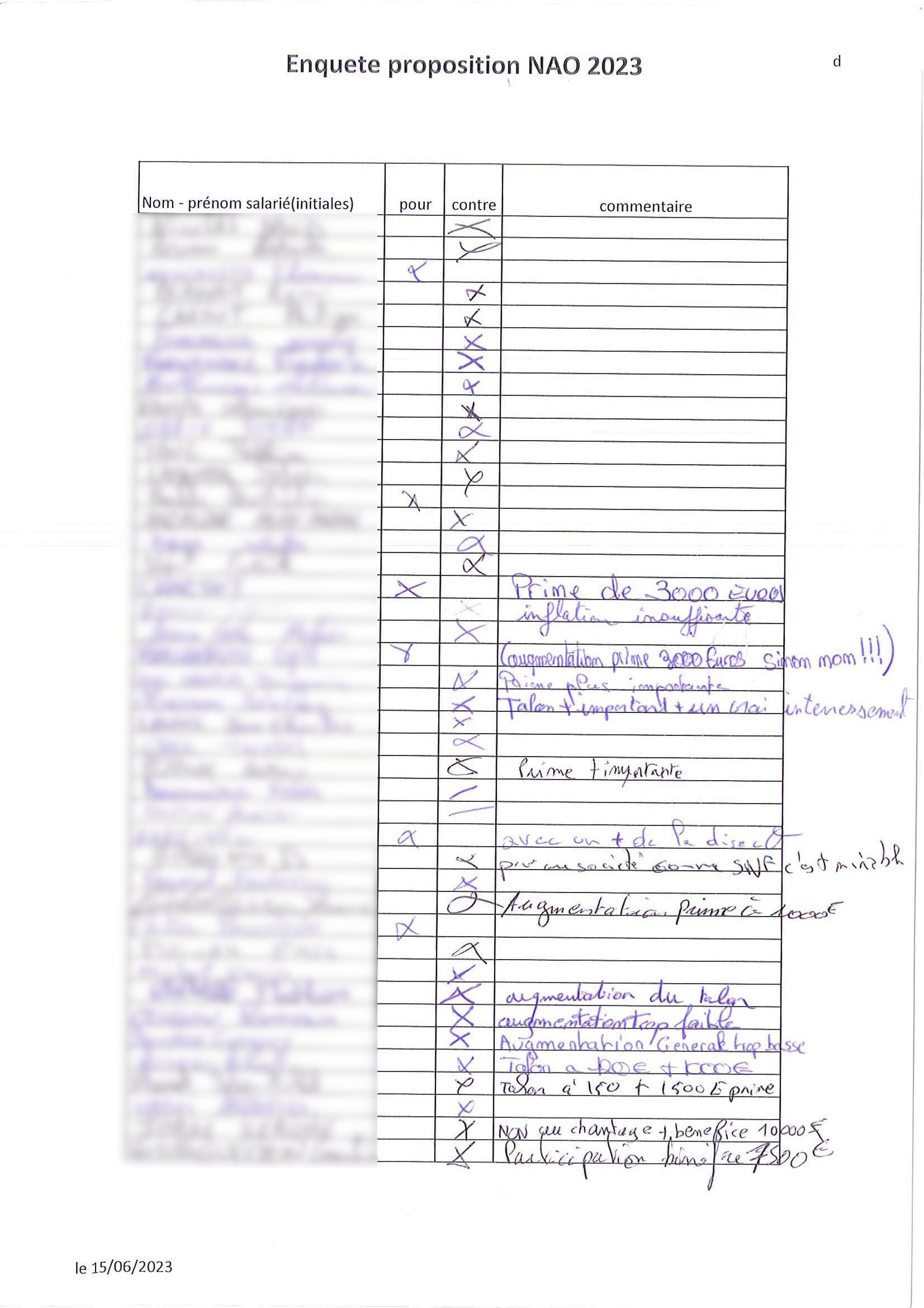 sondage signatures NAO 2023 complet sans nuit p12