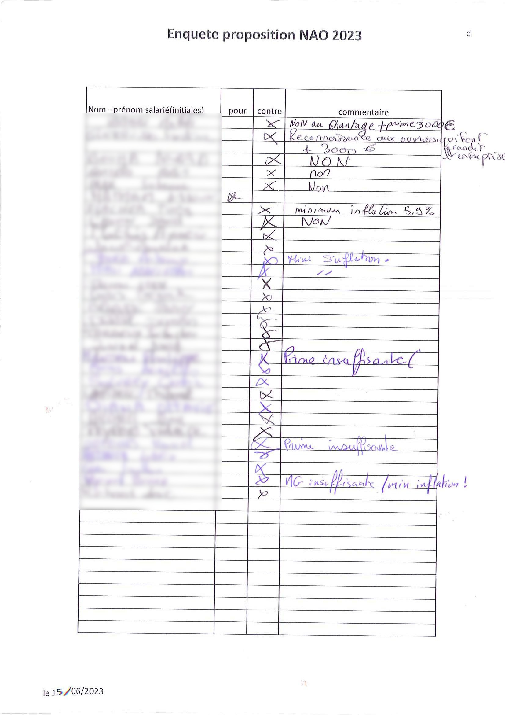 sondage signatures NAO 2023 complet sans nuit p14
