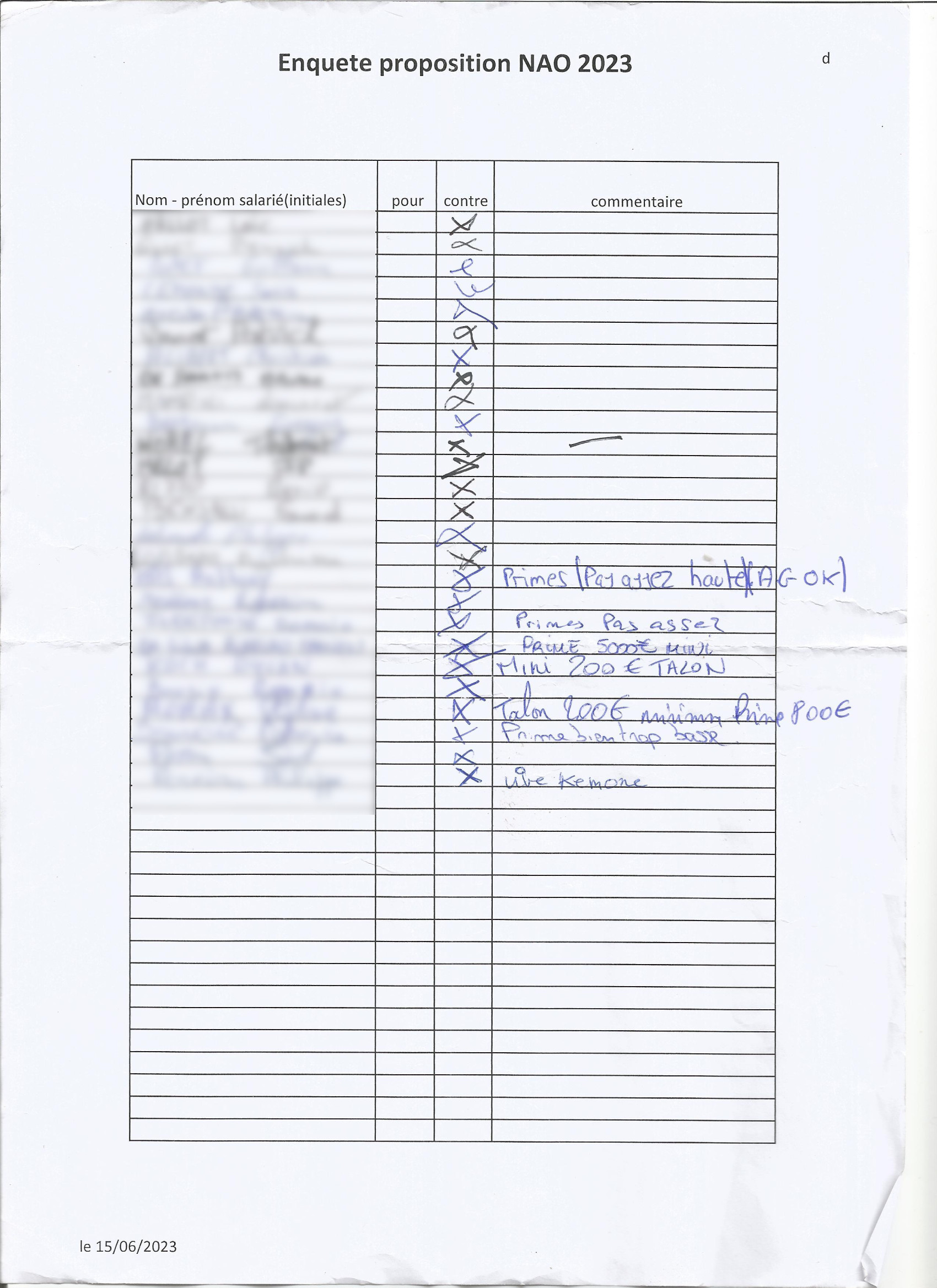 sondage signatures NAO 2023 complet sans nuit p15