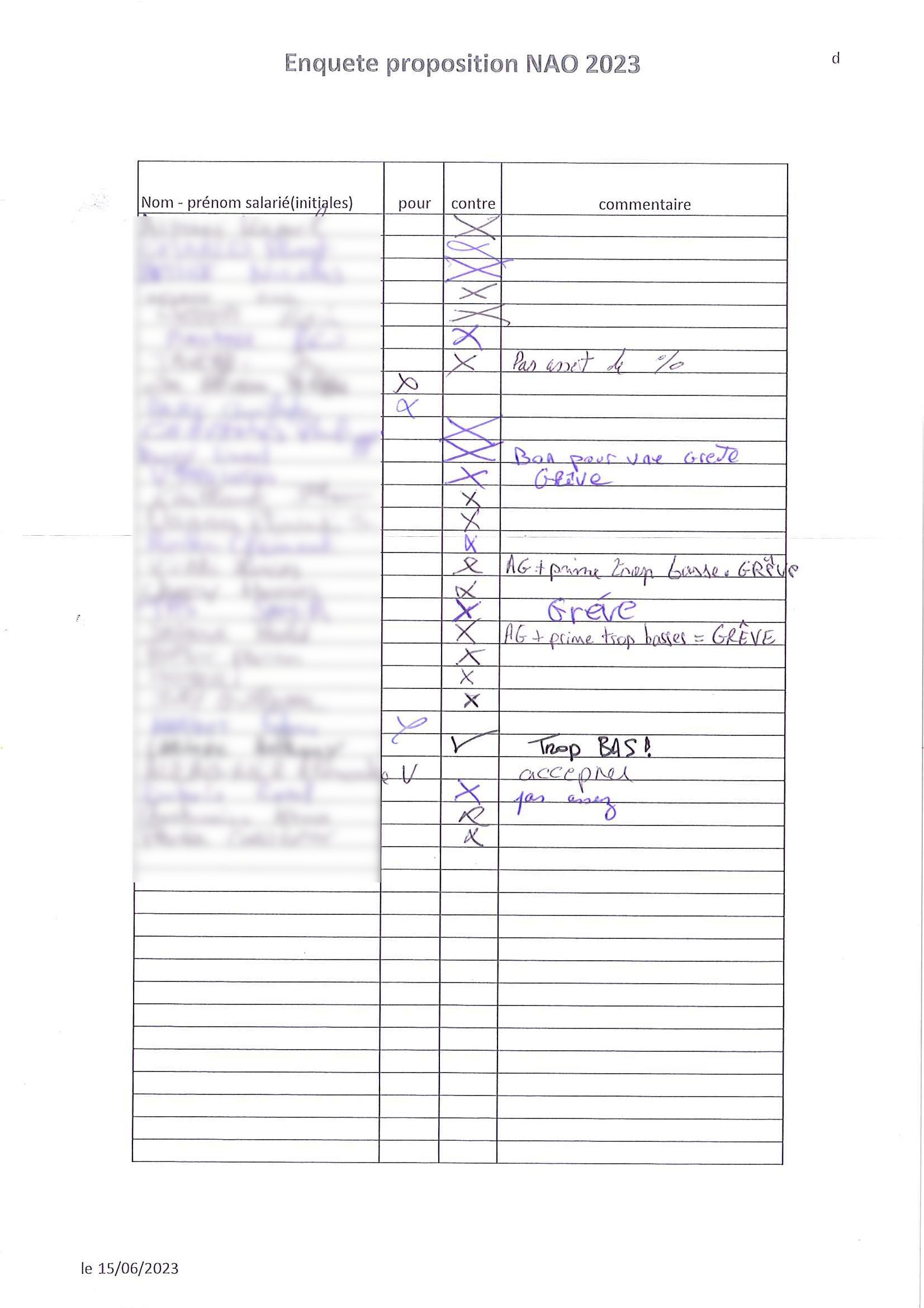 sondage signatures NAO 2023 complet sans nuit p2