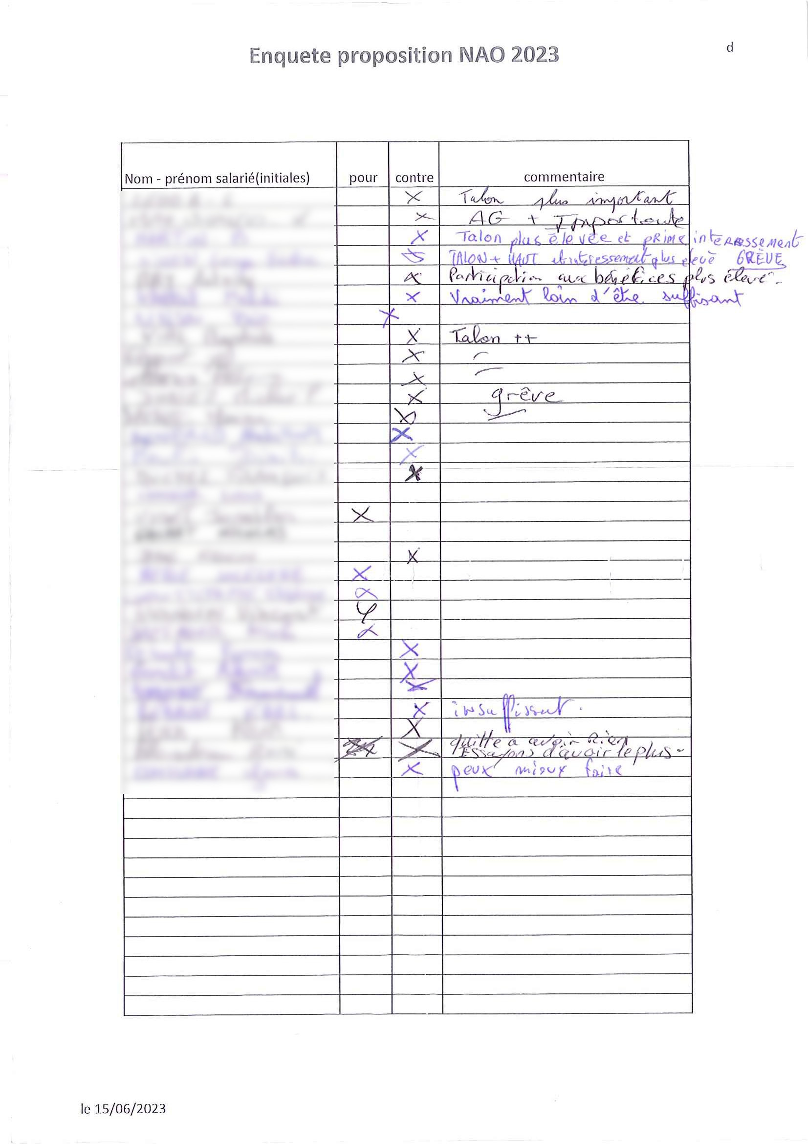 sondage signatures NAO 2023 complet sans nuit p3