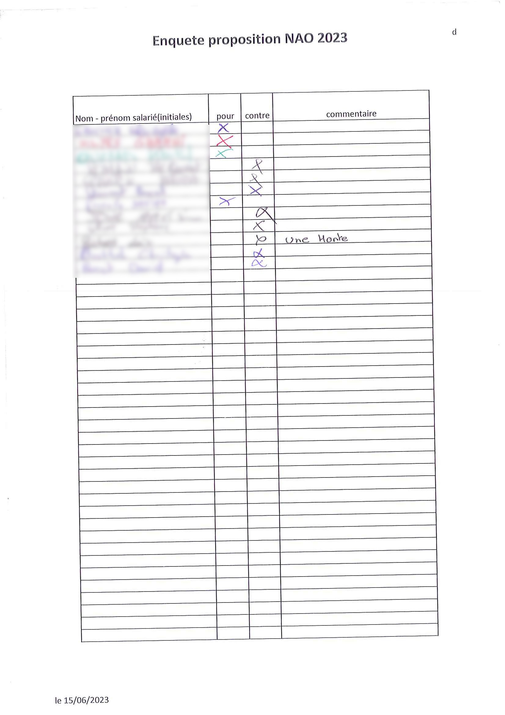sondage signatures NAO 2023 complet sans nuit p4