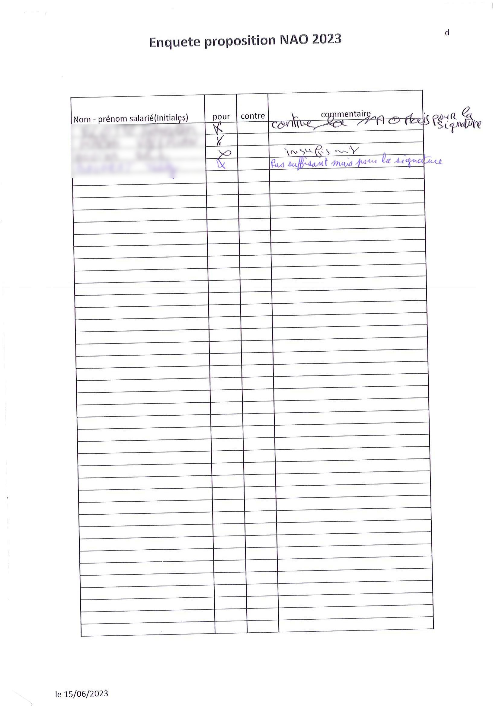 sondage signatures NAO 2023 complet sans nuit p5