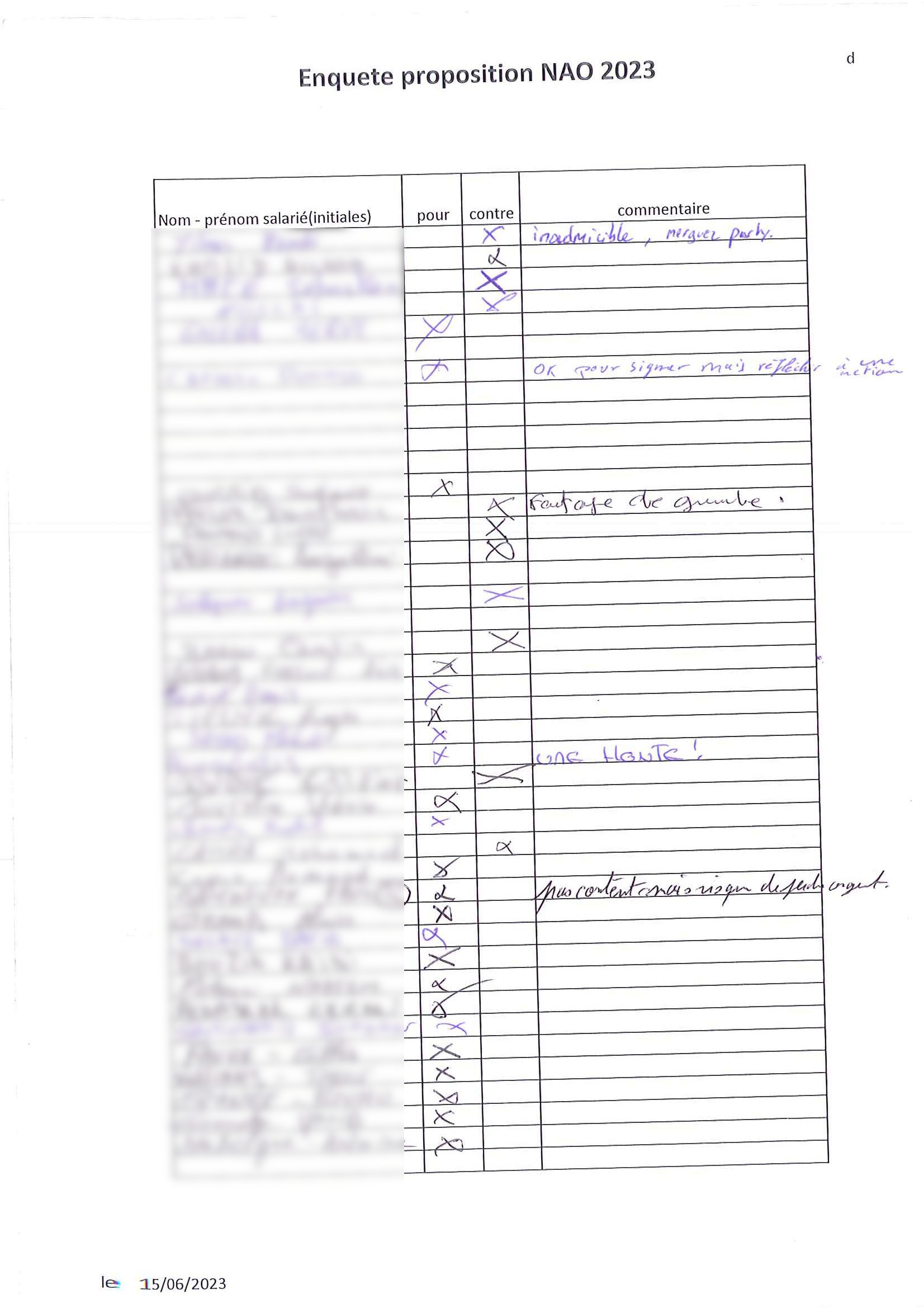 sondage signatures NAO 2023 complet sans nuit p6
