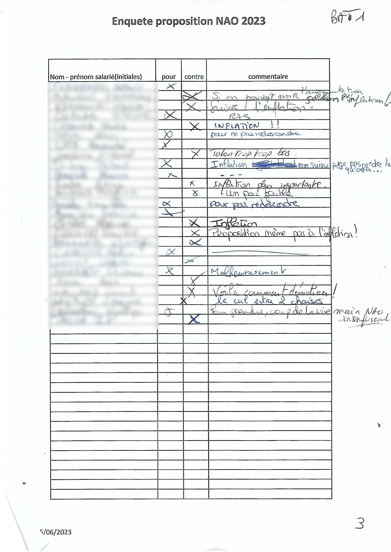 sondage signatures NAO 2023 complet sans nuit p7