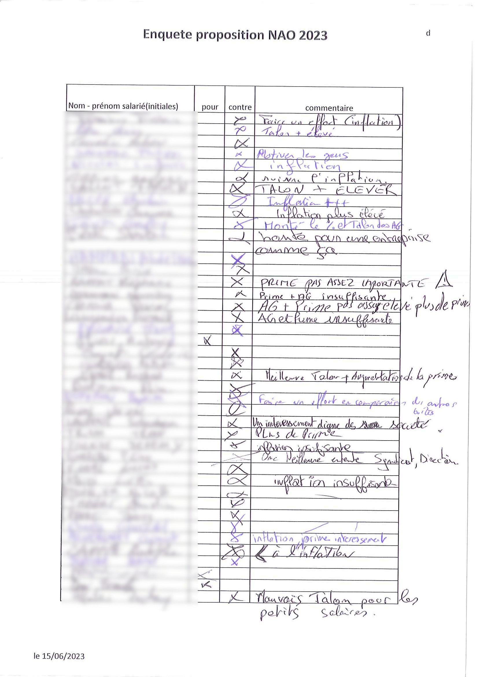 sondage signatures NAO 2023 complet sans nuit p8
