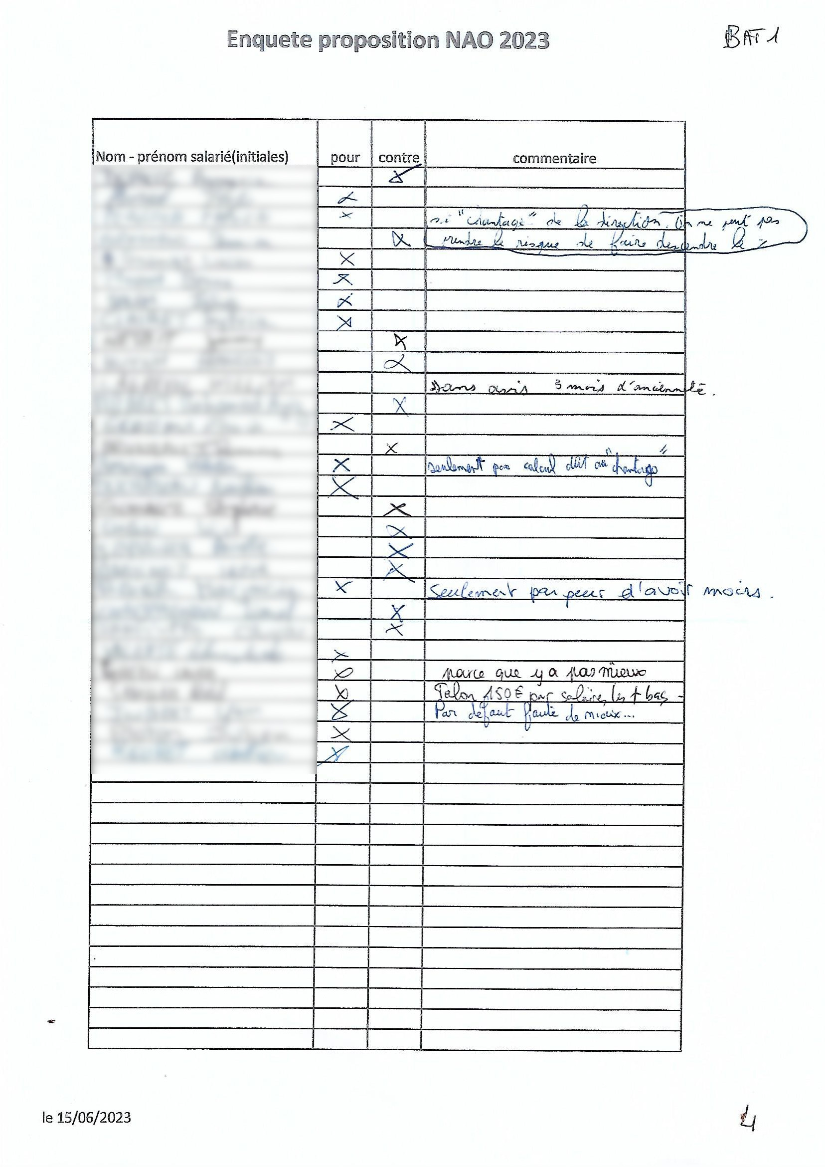 sondage signatures NAO 2023 complet sans nuit p9