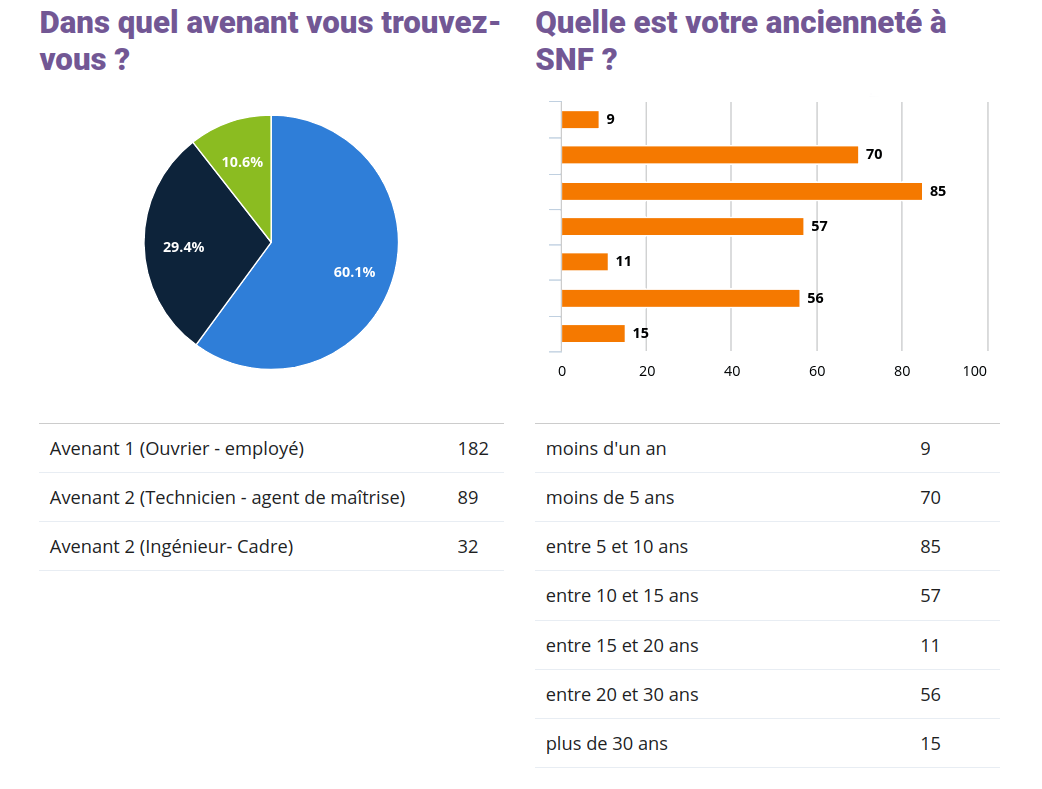 Capture du 2023 05 22 13 13 51