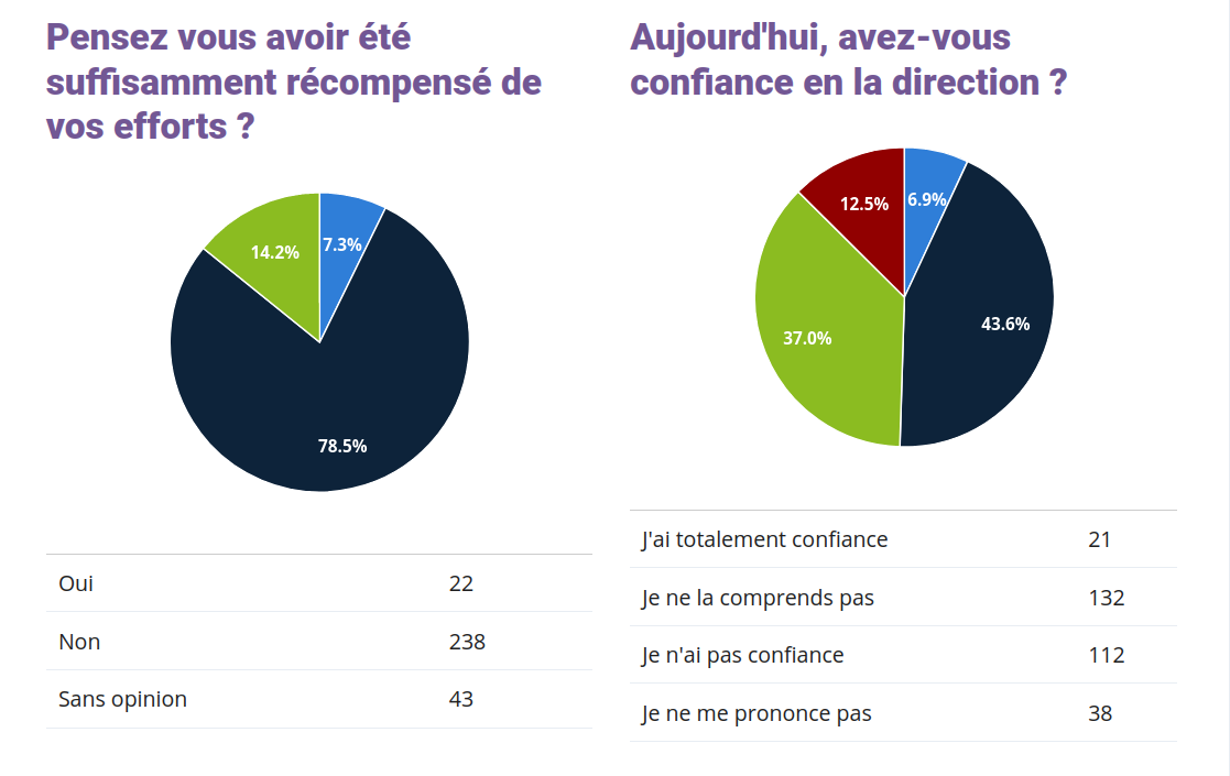 Capture du 2023 05 22 13 14 32