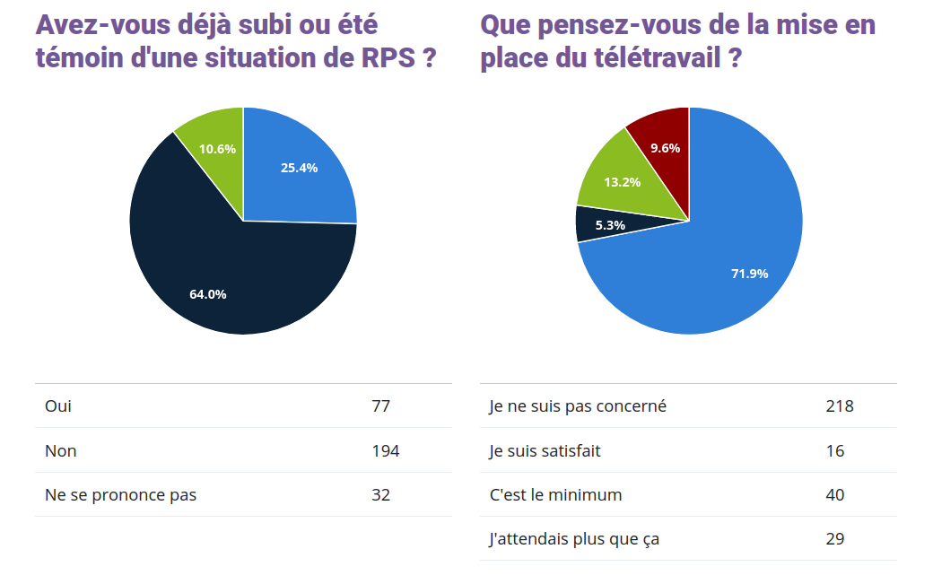 Capture du 2023 05 22 13 14 48