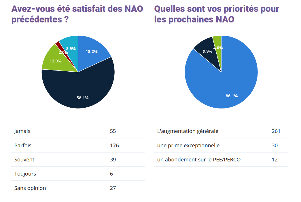 Capture du 2023 05 22 13 15 03