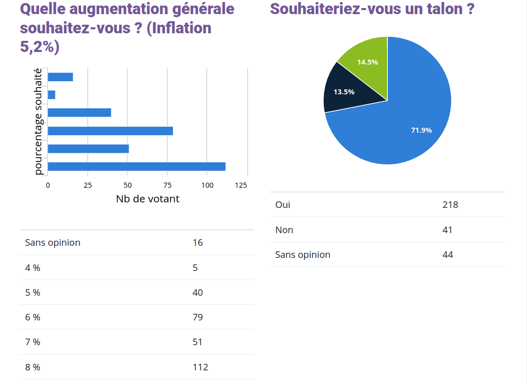 Capture du 2023 05 22 13 15 23