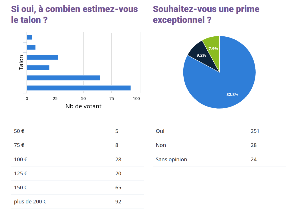 Capture du 2023 05 22 13 15 23
