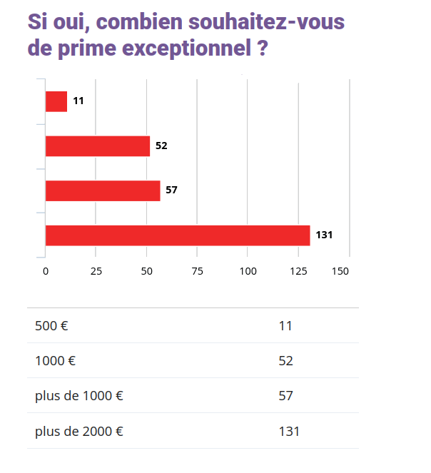 Capture du 2023 05 22 13 16 05