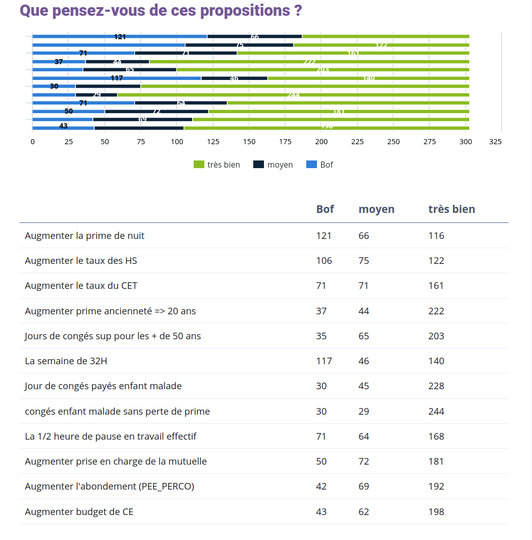 Capture du 2023 05 22 13 16 59
