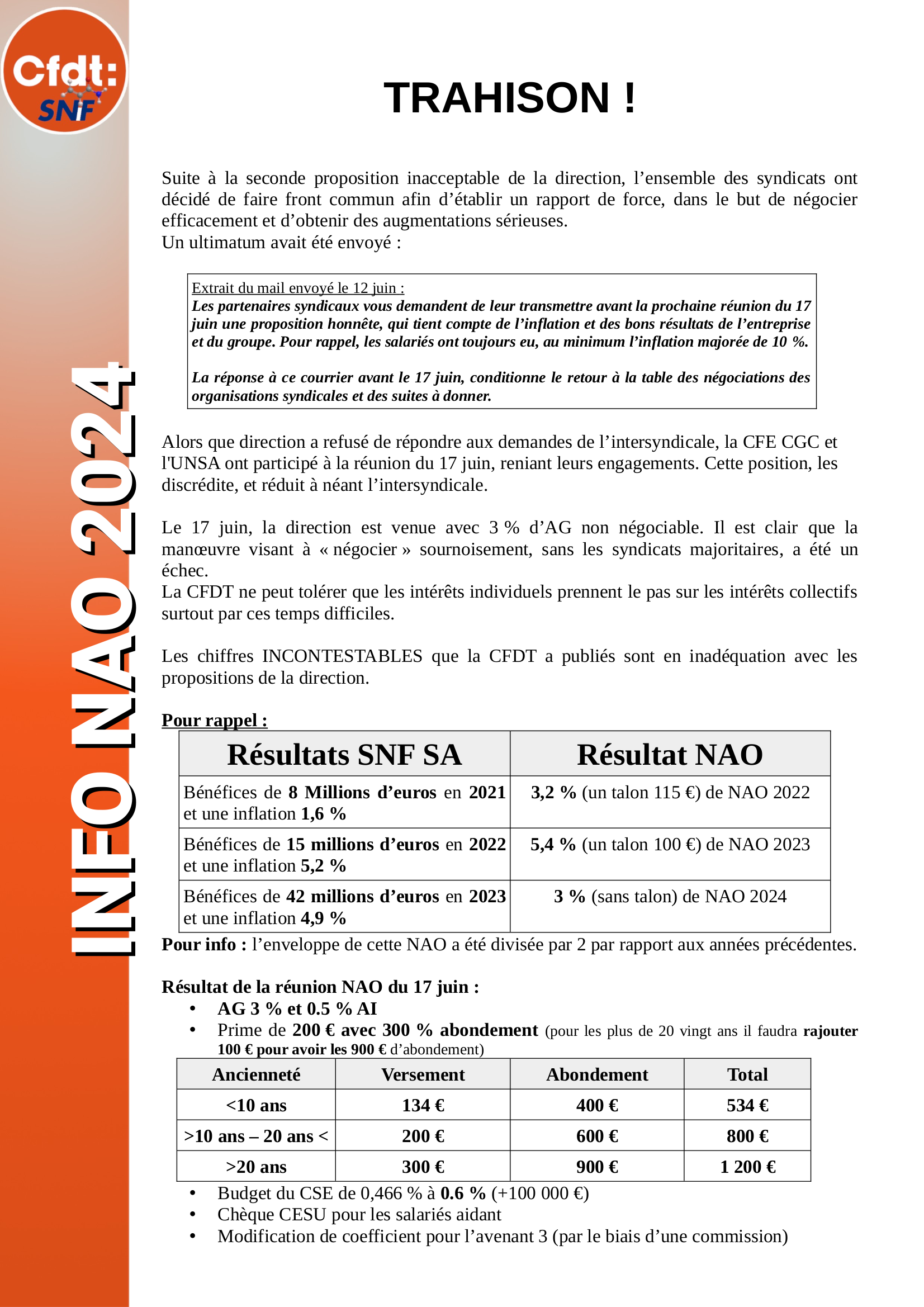 2024 0617 publication facebook NAO 2024 finalV2.2