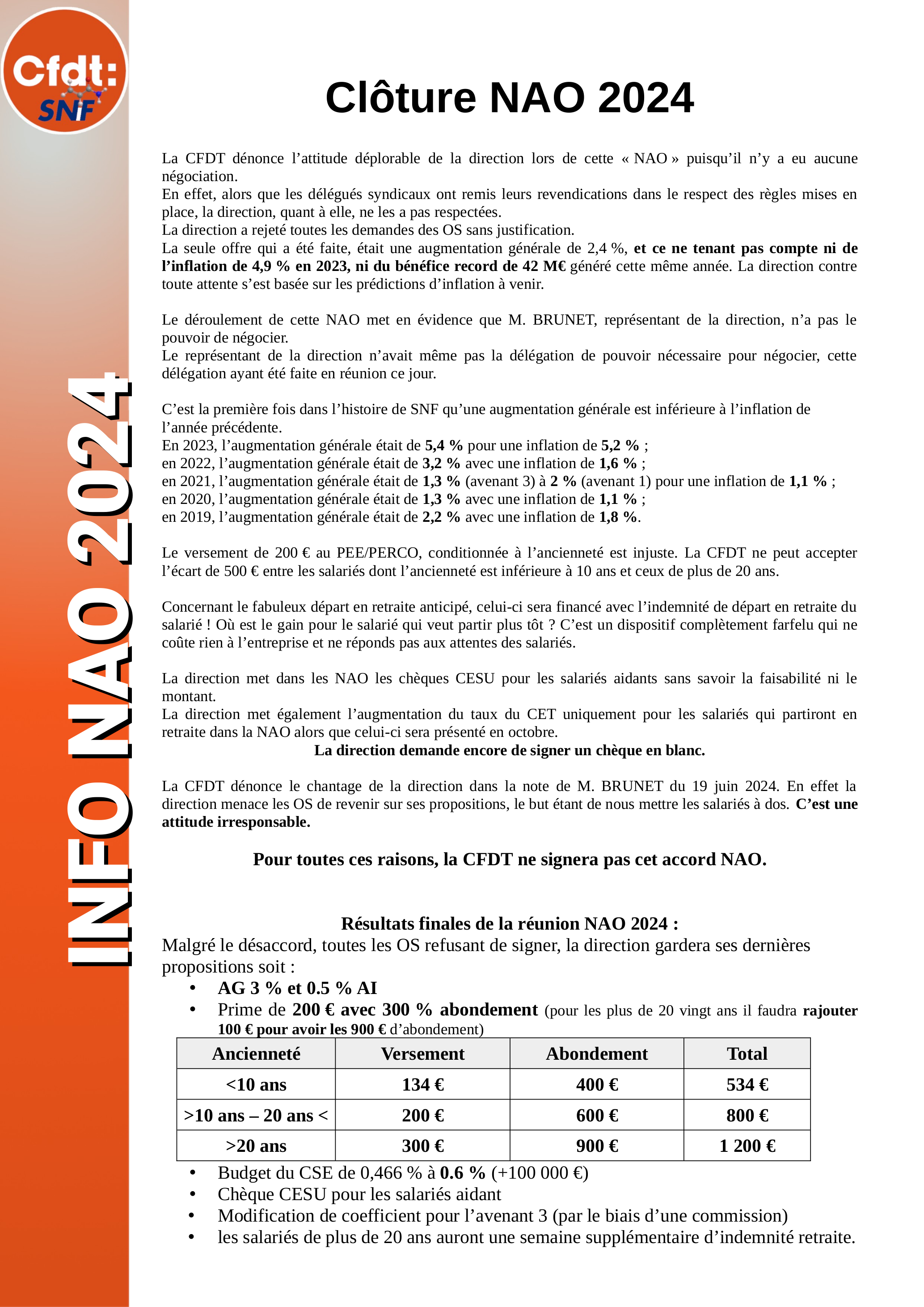 2024 0624 Publication Facebook NAO 2024